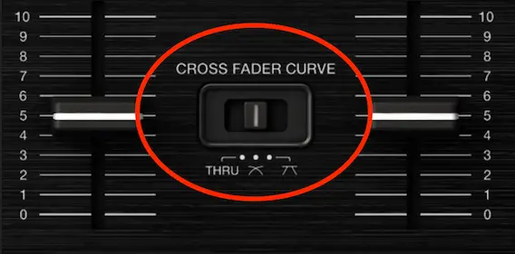 example cross fader curve setup switch (top of the mixer)