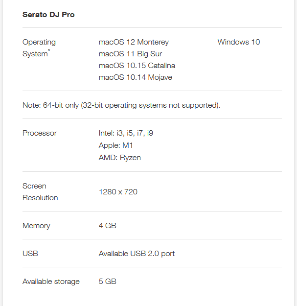 Serato DJ Pro system requirements (a snippet from serato.com).