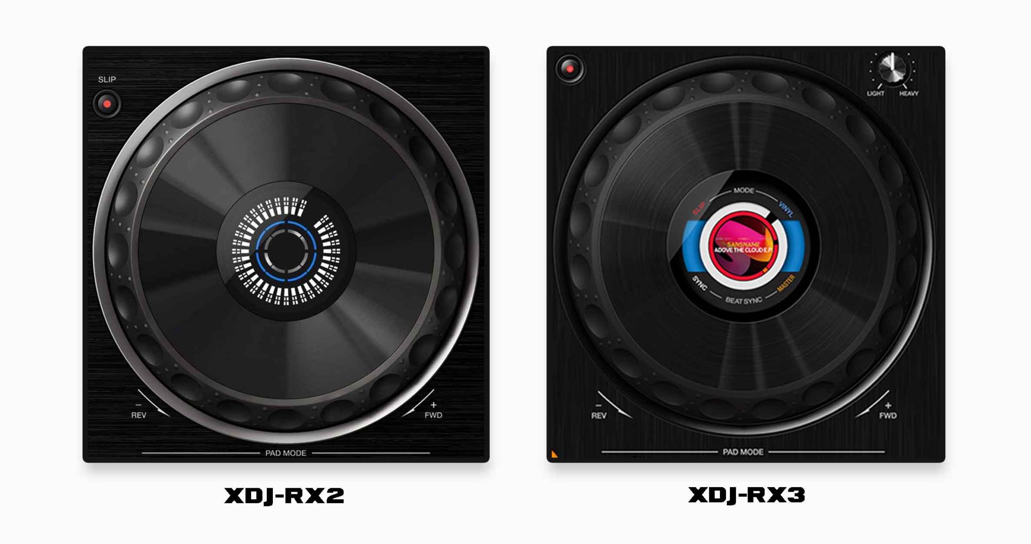 New Pioneer XDJ-RX3 vs. XDJ-RX2 (Direct comparison) - djgear2k