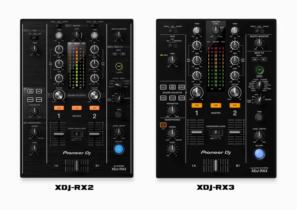 Mixer panels on the Pioneer XDJ-RX2 and XDJ-RX3.