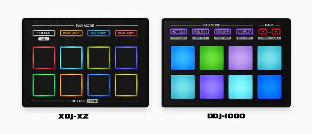 XDJ-XZ lets you use additional pad modes when working in controller mode, said additional modes aren't accessible in standalone mode and therefore aren't mentioned on the controller under pad mode buttons.
