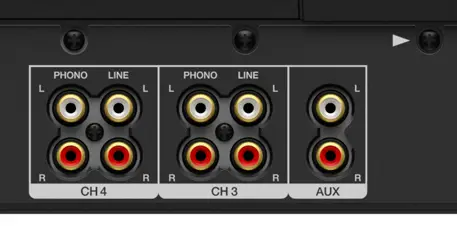 XDJ-XZ channel 3 and 4 inputs.