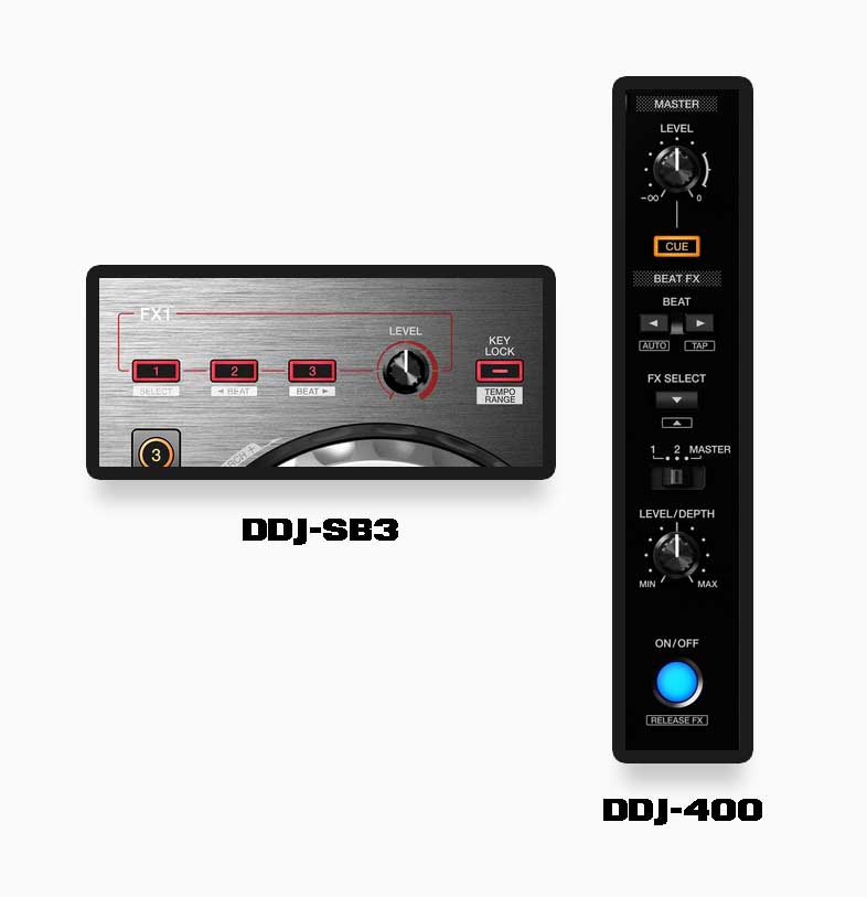 The audio FX controls on the DDJ-SB3 are designed to be highly compatible with the Serato DJ software effector, FX controls on the DDJ-400 on the other hand are designed after the classic DJM line of audio mixers Beat FX strip.