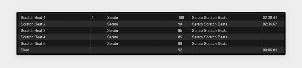 Serato DJ Lite can only show you your track's BPM and duration - no key analysis here!