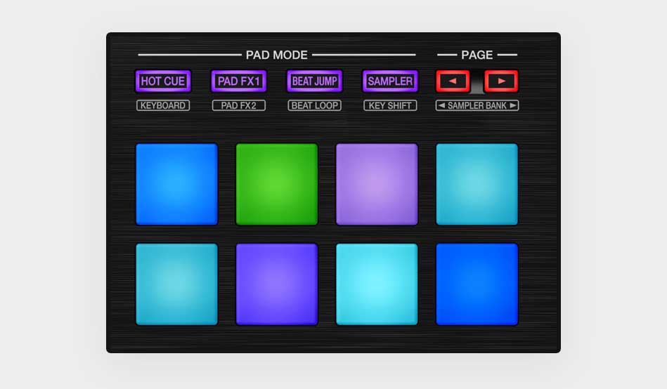The performance pad section is identical on the DDJ-800 and the DDJ-1000.
