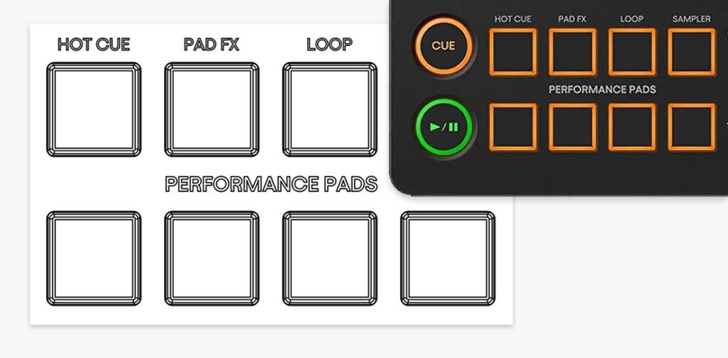 Performance pads mode switching on the DDJ-FLX2.